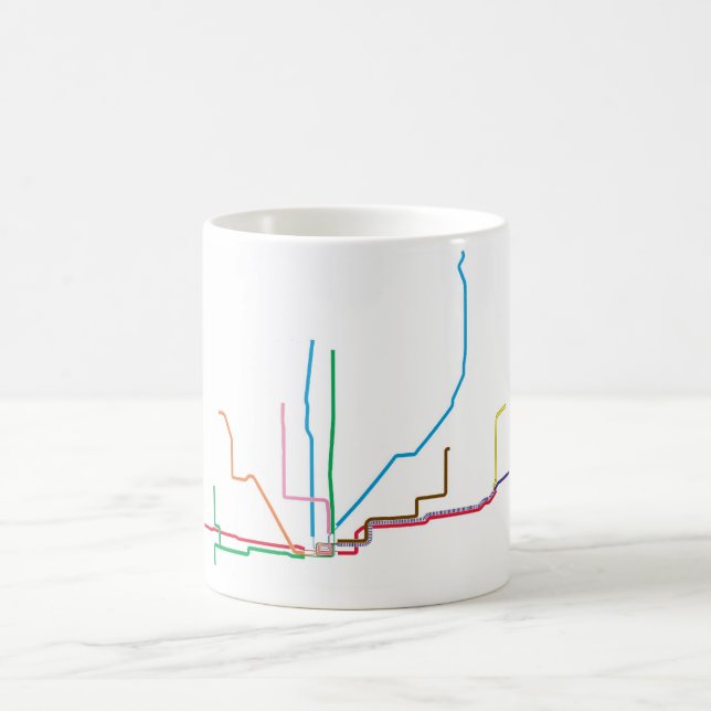 Café Caneca do mapa de CTA "EL" (Centro)
