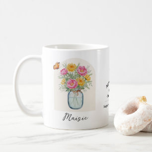 Café Caneca do Mês de Nascimento de Novembro