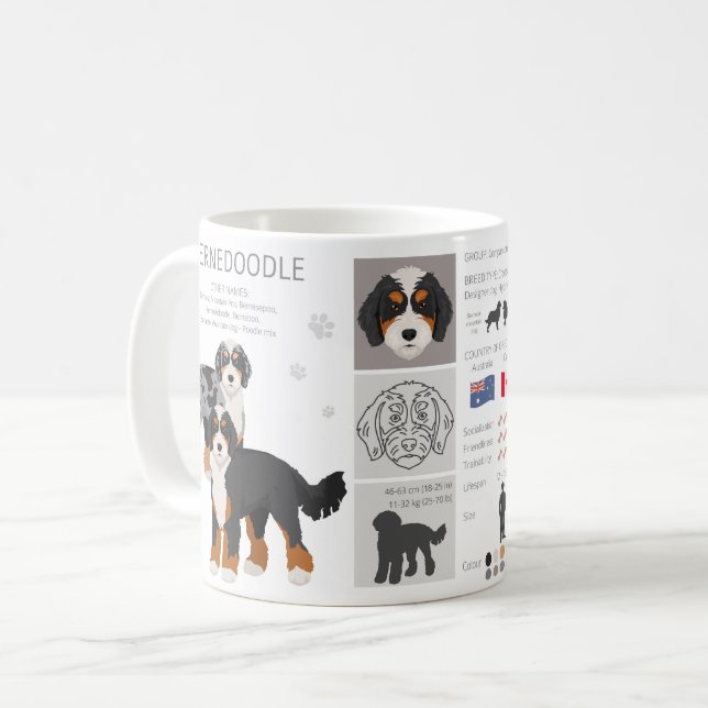 Café Caneca do mix de cachorro Bernedoodle (Frente Esquerda)