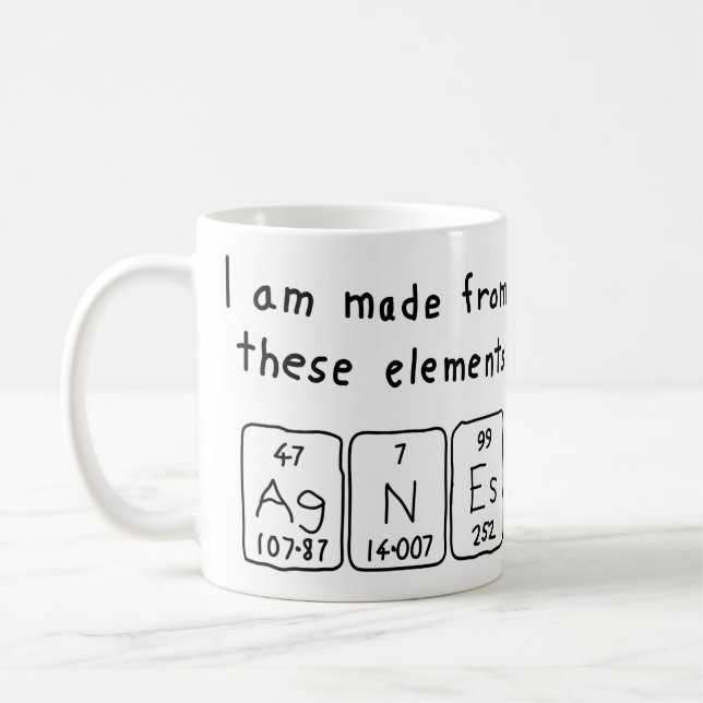 Café Caneca do nome da mesa periódica de Agnes (Esquerda)