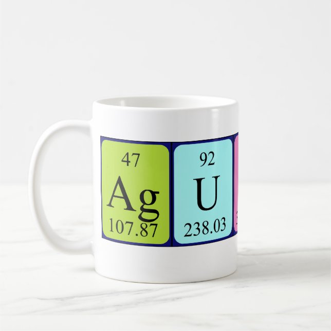 Café Caneca do nome da mesa periódica de Agustin (Esquerda)