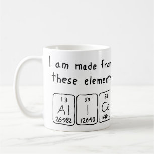 Café Caneca do nome da mesa periódica de Alice