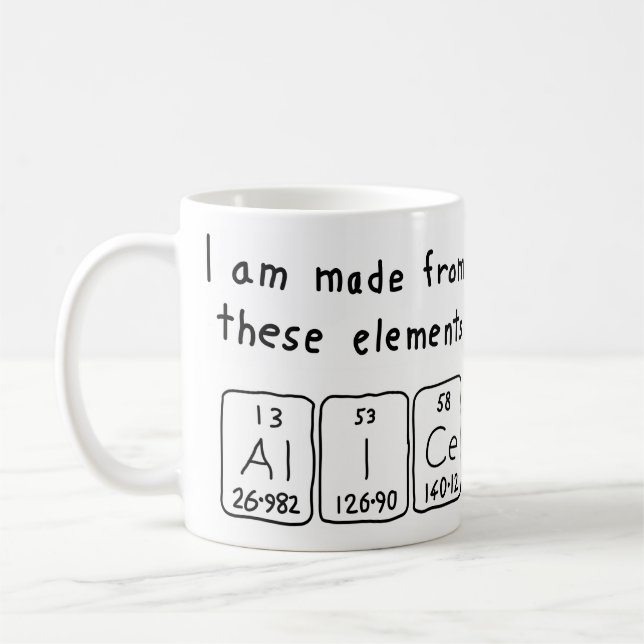 Café Caneca do nome da mesa periódica de Alice (Esquerda)