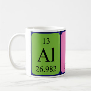 Café Caneca do nome da mesa periódica de Alice