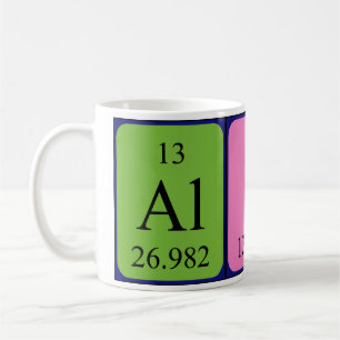 Café Caneca do nome da mesa periódica de Aline