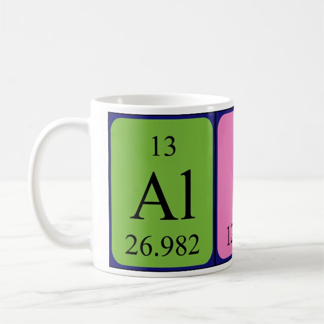 Café Caneca do nome da mesa periódica de Aline (Esquerda)