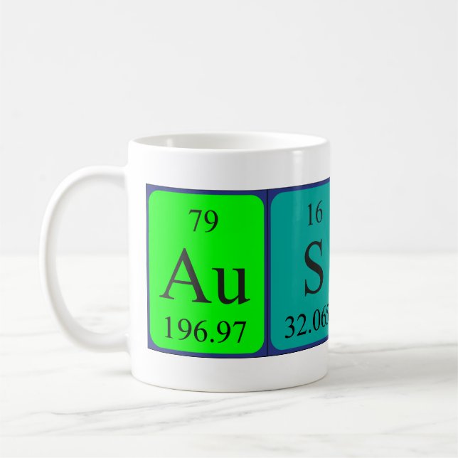 Café Caneca do nome da mesa periódica de Austin (Esquerda)
