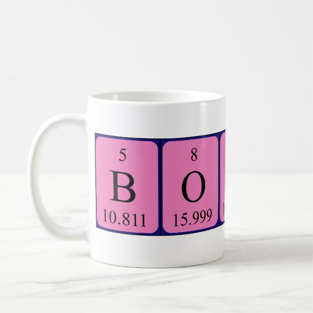 Café Caneca do nome da mesa periódica de Bobby (Esquerda)