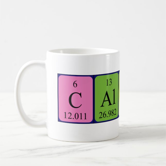 Café Caneca do nome da mesa periódica de Calvin (Esquerda)