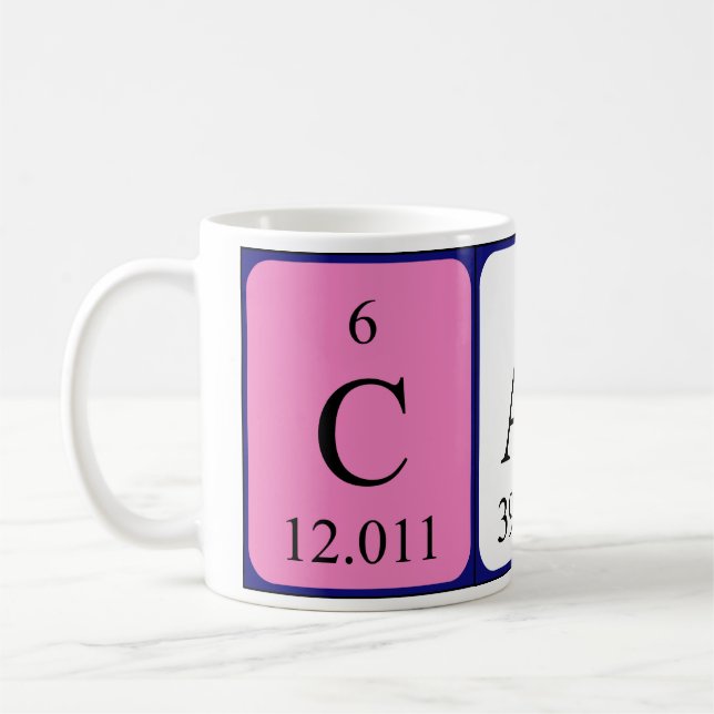 Café Caneca do nome da mesa periódica de Carla (Esquerda)