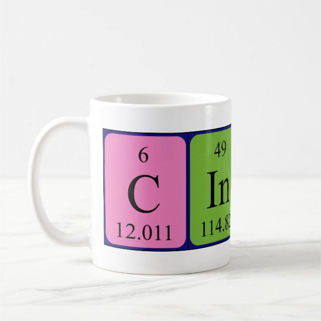 Café Caneca do nome da mesa periódica de Cindy (Esquerda)
