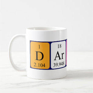 Café Caneca do nome da mesa periódica de Darius