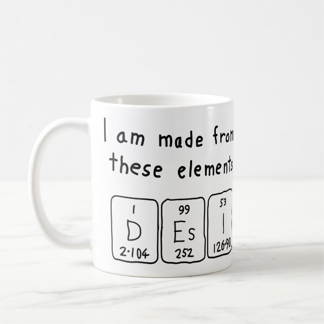 Café Caneca do nome da mesa periódica de Desi (Esquerda)
