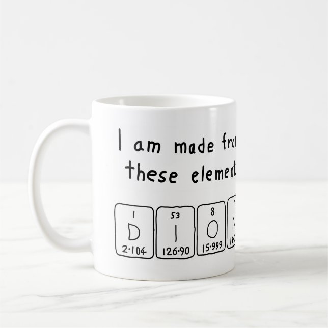 Café Caneca do nome da mesa periódica de Dion (Esquerda)