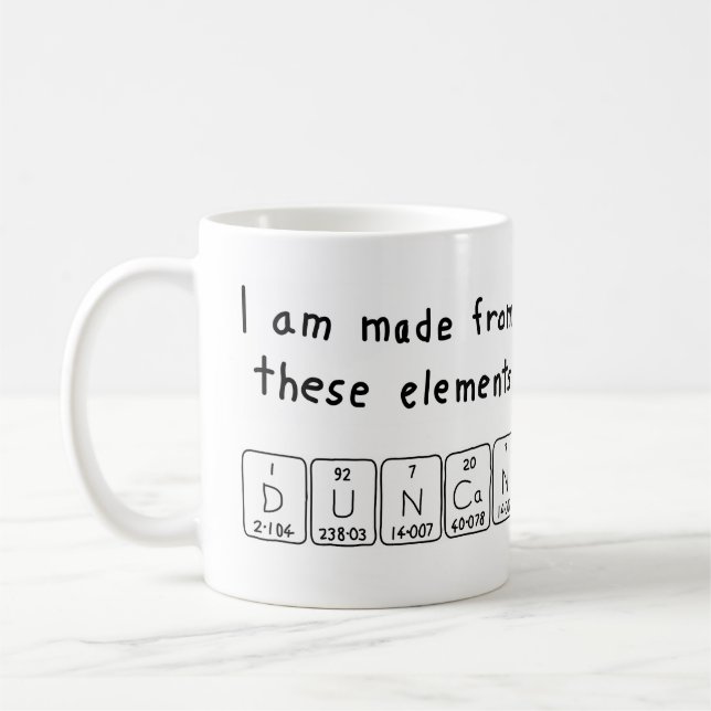 Café Caneca do nome da mesa periódica de Duncan (Esquerda)