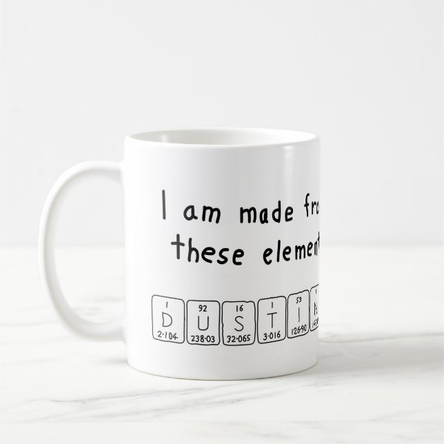 Café Caneca do nome da mesa periódica de Dustin (Esquerda)