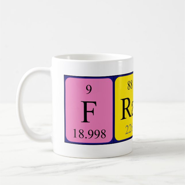 Café Caneca do nome da mesa periódica de Frank (Esquerda)