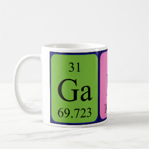 Café Caneca do nome da mesa periódica de Gaby
