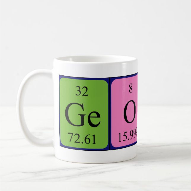 Café Caneca do nome da mesa periódica de Georges (Esquerda)