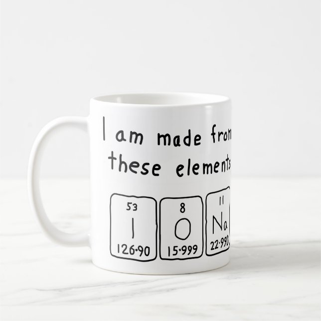 Café Caneca do nome da mesa periódica de Iona (Esquerda)