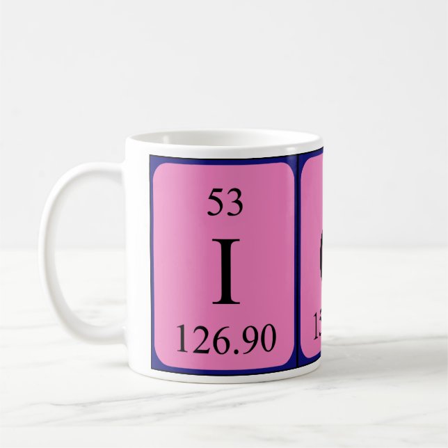Café Caneca do nome da mesa periódica de Iona (Esquerda)