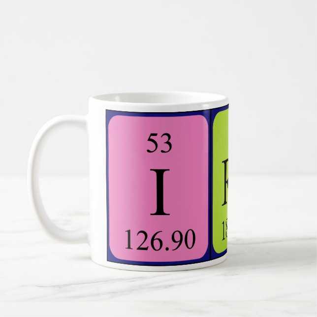 Café Caneca do nome da mesa periódica de Irene (Esquerda)