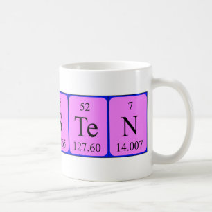 Café Caneca do nome da mesa periódica de Karsten