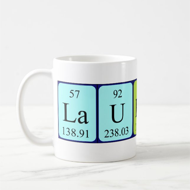 Café Caneca do nome da mesa periódica de Laurence (Esquerda)