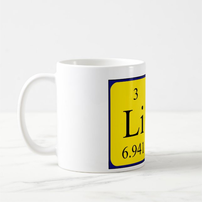 Café Caneca do nome da mesa periódica de Liam (Esquerda)