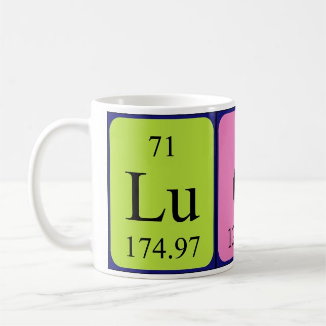 Café Caneca do nome da mesa periódica de Lucca (Esquerda)