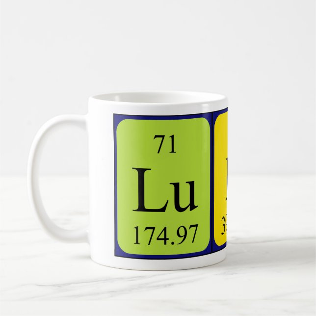 Café Caneca do nome da mesa periódica de Lukas (Esquerda)