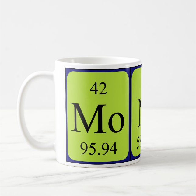 Café Caneca do nome da mesa periódica de Monica (Esquerda)