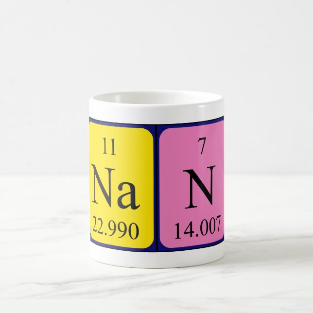 Café Caneca do nome da mesa periódica de Nan (Centro)