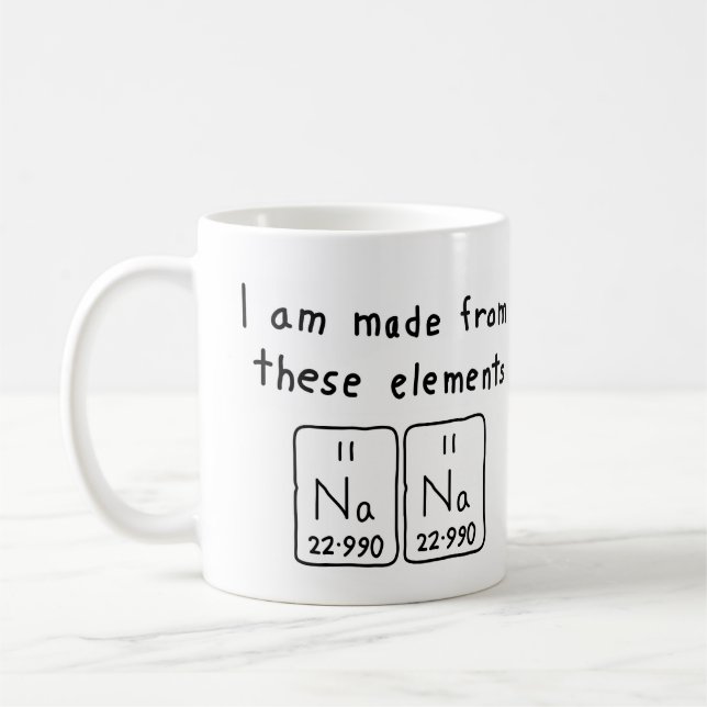 Café Caneca do nome da mesa periódica de Nana (Esquerda)