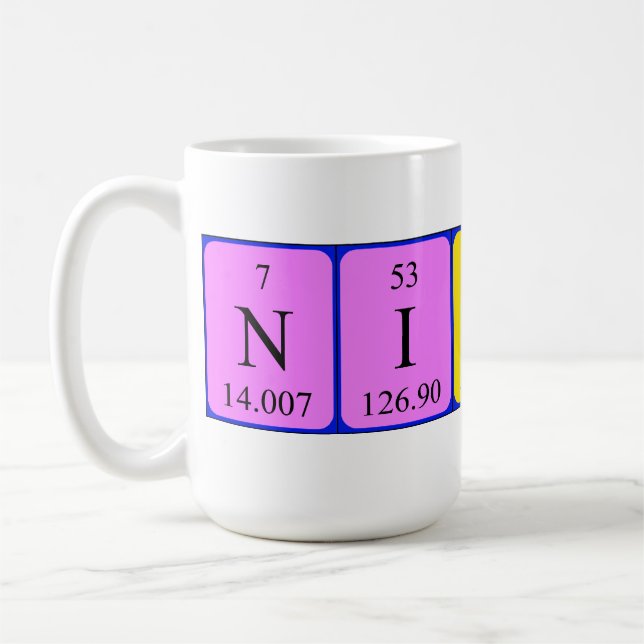 Café Caneca do nome da mesa periódica de Nikki (Esquerda)