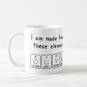 Café Caneca do nome da mesa periódica de Oliver