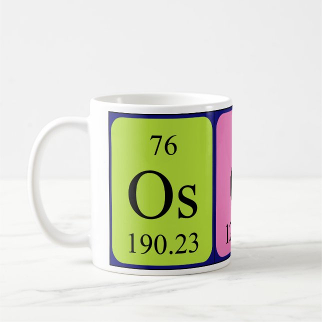Café Caneca do nome da mesa periódica de Oscar (Esquerda)