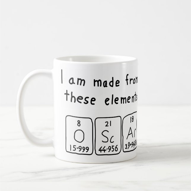 Café Caneca do nome da mesa periódica de Oscar (Esquerda)