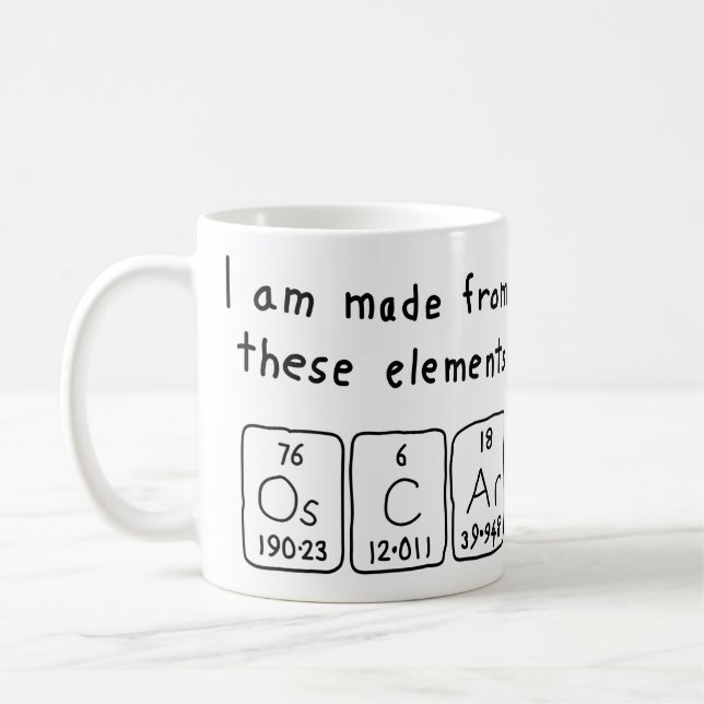 Café Caneca do nome da mesa periódica de Oscar (Esquerda)