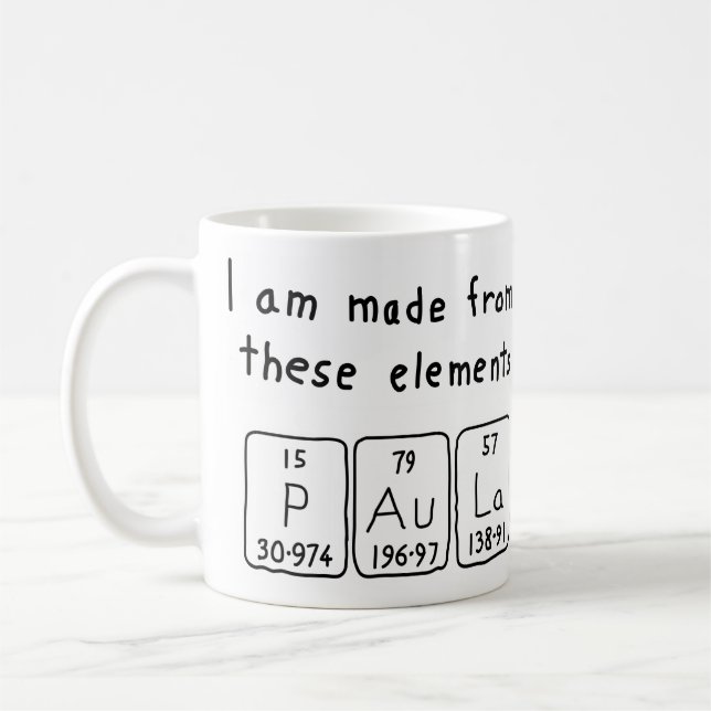 Café Caneca do nome da mesa periódica de Paula (Esquerda)