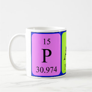 Café Caneca do nome da mesa periódica de Paula