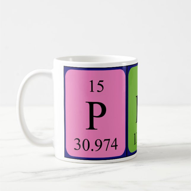 Café Caneca do nome da mesa periódica de Pinar (Esquerda)