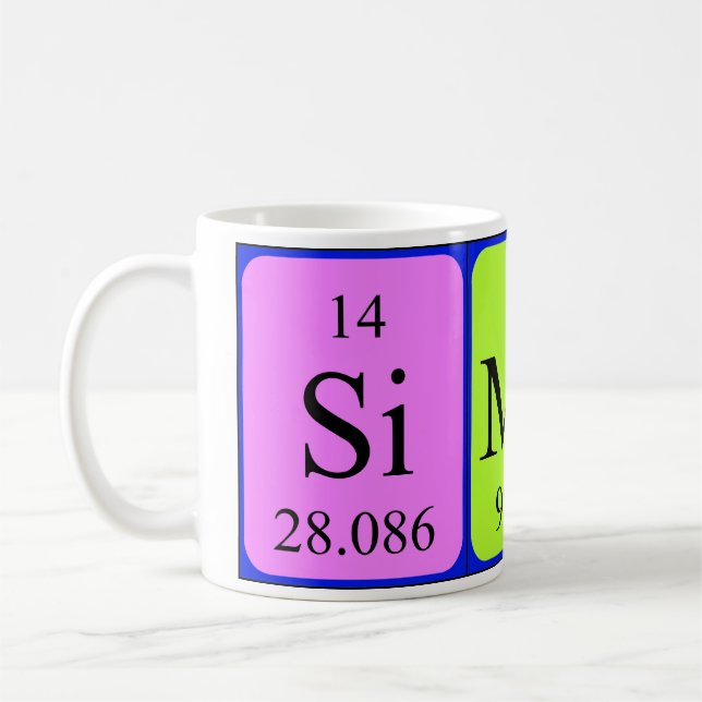 Café Caneca do nome da mesa periódica de Simon (Esquerda)