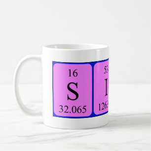 Café Caneca do nome da mesa periódica de Simon