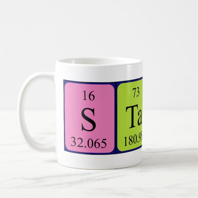 Café Caneca do nome da mesa periódica de Stacey (Esquerda)