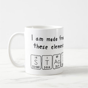 Café Caneca do nome da mesa periódica de Staci