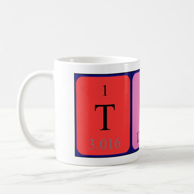 Café Caneca do nome da mesa periódica de Timo (Esquerda)