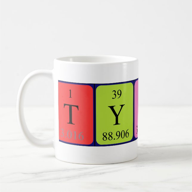 Café Caneca do nome da mesa periódica de Tyson (Esquerda)