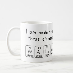 Café Caneca do nome da mesa periódica de Wallace