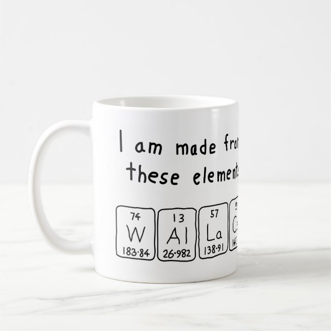 Café Caneca do nome da mesa periódica de Wallace (Esquerda)